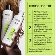 Nioxin Promo Scalp & Hair System 2 Shampoo 300ml & Conditioner 300ml & Treatment Serum 100ml Nioxin Promo Scalp & Hair System 2 Shampoo 300ml & Conditioner 300ml & Treatment Serum 100ml
