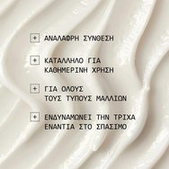 Nioxin Activ Renewal Age Defense Балсам за коса за дълбока хидратация & блясък с анти-ейдж действие 475ml