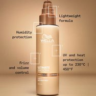 Wella Professionals Ultimate Smooth Step 4 Silky Milk 30ml