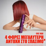 Wella Professionals Ultimate Color Miracle Leave-In Mask Step 2, 95ml Wella Professionals Ultimate Color Miracle Leave-In Mask Step 2, 95ml