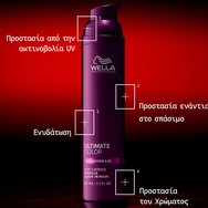 Wella Professionals Ultimate Color Miracle Leave-In Mask Step 2, 95ml Wella Professionals Ultimate Color Miracle Leave-In Mask Step 2, 95ml