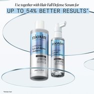 Nioxin Hair Fall Defense Shampoo Шампоан против косопад, който премахва замърсяванията и осигурява по-силна коса от корена 475ml