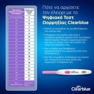 Clearblue Цифровият тест за овулация с над 99% точност показва двата най -плодородни дни от теста на цикъл 10 Clearblue Цифровият тест за овулация с над 99% точност показва двата най -плодородни дни от теста на цикъл 10