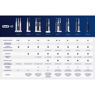 Oral-B iO Series 9 Duo Electric Toothbrush Black Onyx 1 Парче и роза 1 бр Oral-B iO Series 9 Duo Electric Toothbrush Black Onyx 1 Парче и роза 1 бр