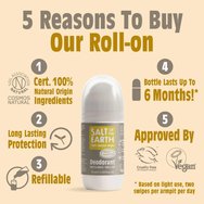 Salt of the Earth Natural Refillable Roll-On Deodorant 75ml - Amber & Sandalwood