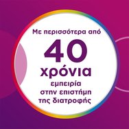 Centrum Women 120tabs (2x60tabs) Centrum Women 120tabs (2x60tabs)