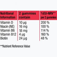 Centrum Adults MultiGummies Energy Release 60 желета Centrum Adults MultiGummies Energy Release 60 желета