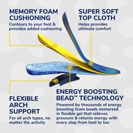 Scholl 24-Hour Energy Multipurpose Insoles 1 чифт- Large Νο 40 - 47,5 Scholl 24-Hour Energy Multipurpose Insoles 1 чифт- Large Νο 40 - 47,5