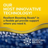 Scholl 24-Hour Energy Multipurpose Insoles 1 чифт- Small Νο 35 - 40 Scholl 24-Hour Energy Multipurpose Insoles 1 чифт- Small Νο 35 - 40