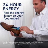 Scholl 24-Hour Energy Multipurpose Insoles 1 чифт- Small Νο 35 - 40 Scholl 24-Hour Energy Multipurpose Insoles 1 чифт- Small Νο 35 - 40