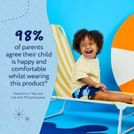 Childs Farm Fragrance-Free Roll-On Sun Lotion Spf50+, 50ml Childs Farm Fragrance-Free Roll-On Sun Lotion Spf50+, 50ml