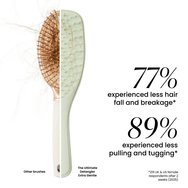 Tangle Teezer The Ultimate Detangler Extra Gentle Detangling Hairbruhsh 1 бр - Eucalyptus Tangle Teezer The Ultimate Detangler Extra Gentle Detangling Hairbruhsh 1 бр - Eucalyptus
