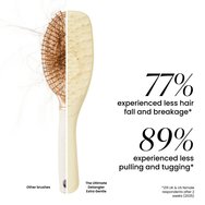 Tangle Teezer The Ultimate Detangler Extra Gentle Detangling Hairbruhsh 1 бр - Chamomile Tangle Teezer The Ultimate Detangler Extra Gentle Detangling Hairbruhsh 1 бр - Chamomile