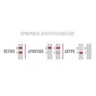 DyonMed Ωorixia Test 1 бр