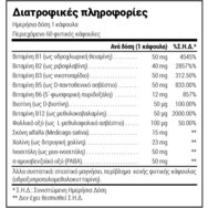 Natural Doctor B-Complex Active Добавка с витамини от комплекс B за добро функциониране на нервната система, срещу умора и изтощение за увеличена умствена продуктивност 60veg.caps Natural Doctor B-Complex Active Добавка с витамини от комплекс B за добро функциониране на нервната система, срещу умора и изтощение за увеличена умствена продуктивност 60veg.caps