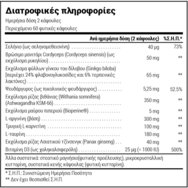 Natural Doctor Healthy Testosterone Хранителна добавка с растителни екстракти, минерали, аминокиселини & витамини за подпомагане на мъжката плодовитост и поддържане на нормални нива на тестостерон в кръвта 60veg.caps