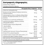 Natural Doctor Female♀ Libido Хранителна добавка с растителни екстракти, минерали, витамини и аминокиселини за подпомагане на фертилитета и поддържане на репродуктивната функция на женския организъм 60veg.caps