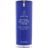 Youth Lab Promo Peptides Reload Sculpting Face, Neck & Decollete Cream 50ml & Подарък Eye Cream 15ml