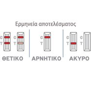 DyonMed Chemtron Fecal Occult Blood Rapid Test 1 бр