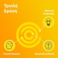 Supradyn Focus Хранителна добавка с Guarana, кофеин, витамини B, C & минерали за подобряване на концентрацията & умствената работоспособност с плодов вкус 15 Effer.tabs