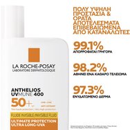 La Roche-Posay Promo Anthelios UVMune 400 Spf50+ Invisible Fluide 50ml & Подарък Toleriane Sensitive Protective Moisturiser Cream 15ml