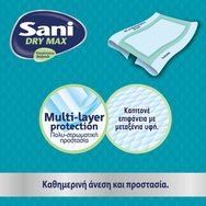 Υποσέντονα Sani PREMIUM DRYMAX XL 90x180 με αναδιπλούμενα φτερά 15τεμ. Υποσέντονα Sani PREMIUM DRYMAX XL 90x180 με αναδιπλούμενα φτερά 15τεμ.