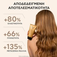 Apivita Royal Jelly Elixir Hair & Scalp Replumping Conditioning Mask 150ml