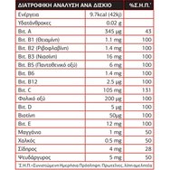 Lanes Daily One 20 Effer.Tabs  Lanes Daily One 20 Effer.Tabs