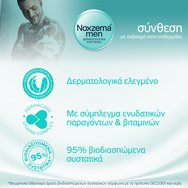 Noxzema Men Promo Pilot Refreshing Showergel 2x750ml