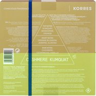 Korres Promo Cashmere Kumquat Eau De Toilette 50ml & Body Milk 125ml Korres Promo Cashmere Kumquat Eau De Toilette 50ml & Body Milk 125ml
