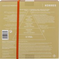Korres Promo Kyma Eau De Toilette 100ml & Shower Gel 250ml Korres Promo Kyma Eau De Toilette 100ml & Shower Gel 250ml