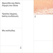 Korres True Lip Shine Balm Нежен цвят на устните с бляскав, нелепкав ефект 10ml - 03 Peach Shimmer Korres True Lip Shine Balm Нежен цвят на устните с бляскав, нелепкав ефект 10ml - 03 Peach Shimmer