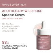 Korres Promo Greek Yoghurt Smart Probiotic Super Serum 15ml & Apothecary Wild Rose Vitamin Super C Spotless Serum 15ml & Wild Rose Vitamin Super C Face Cream Normal Mixed 40ml & Подарък торбичка 1 бр