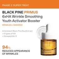Korres Promo Greek Yoghurt Smart Probiotic Serum 15ml & Black Pine Primus 6xHA Serum 15ml & Wrinkle Defying Day Cream 40ml & Подарък Несесер 1 брой
