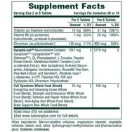 Natures Plus Synaptalean Rx-Fat Loss 60tabs & Подарък Lecithin 1200mg, 90 Softgels