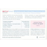 Braderm Triko Plus Хранителна добавка стик под формата на гел за защита на косата, кожата, ноктите & костите 30 Sachets Braderm Triko Plus Хранителна добавка стик под формата на гел за защита на косата, кожата, ноктите & костите 30 Sachets
