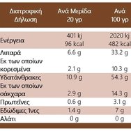 Bio Tonics Комплект Tribulus Extract 60veg.caps & Wish Hazelnut Paste & Cocoa Spread 220g