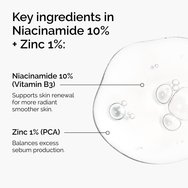 The Ordinary Niacinamide 10% + Zinc 1% Face Serum 30ml The Ordinary Niacinamide 10% + Zinc 1% Face Serum 30ml