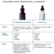 Skinceuticals H.A. Intensifier Multi-Glycan Serum 30ml Skinceuticals H.A. Intensifier Multi-Glycan Serum 30ml
