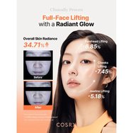 COSRX 5 PDRN Adenosine & Niacinamide Collagen Intense Vitalizing Serum 100ml