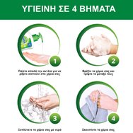 Dettol Liquid Soap Grapefruit Refill Алтернативен антибактериален течен крем сапун за ръце с грейпфрут 750ml