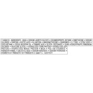 Vichy Dercos Kera-Solutions Resurfacing 250ml Vichy Dercos Kera-Solutions Resurfacing 250ml