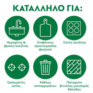 Dettol Surface Clean Wipes Течни кърпи за почистване с аромат на зелена ябълка за всякакви повърхности 40 бр Dettol Surface Clean Wipes Течни кърпи за почистване с аромат на зелена ябълка за всякакви повърхности 40 бр