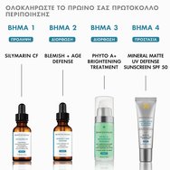 Skinceuticals Blemish & Age Defense Serum 30ml Skinceuticals Blemish & Age Defense Serum 30ml