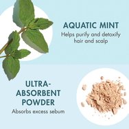 Klorane Aquatic Mint Detox Dry Shampoo 150ml