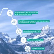 Uriage Hyseac Hydra Soothing Cream 40ml