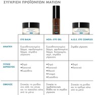 Skinceuticals AOX Eye Gel 15ml Skinceuticals AOX Eye Gel 15ml