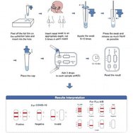 Safecare Bio-Tech Covid-19 & Influenza A+B Antigen Combo Rapid Self Test Kit (Swab) 1 бр