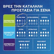 Tena Discreet Ultra Mini Тънки неароматизирани салфетки за лека инконтиненция 20 броя