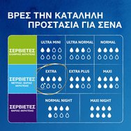 Tena Discreet Extra with InstaDry Zone 20 бр Tena Discreet Extra with InstaDry Zone 20 бр